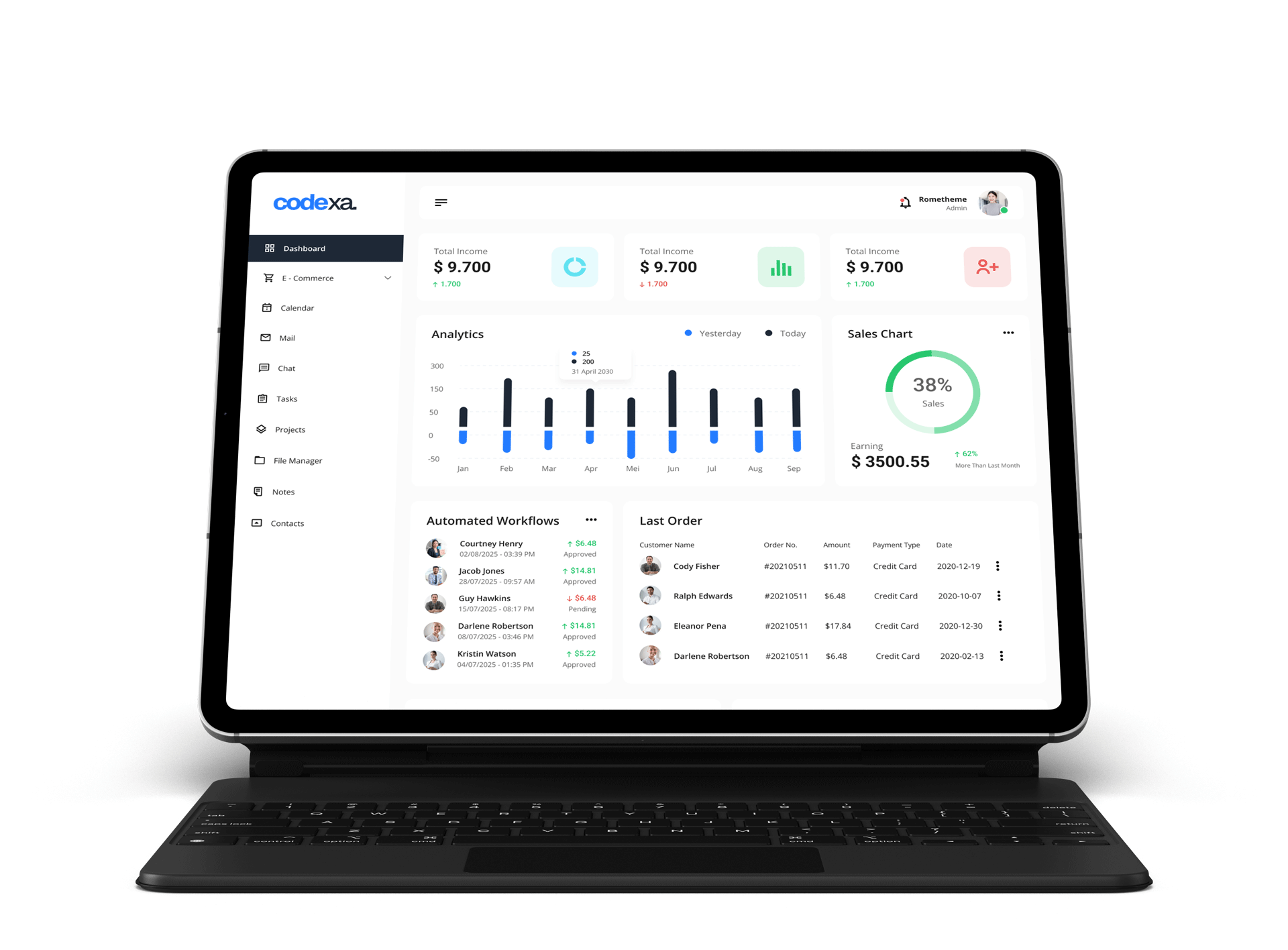 Why mobile app development matters